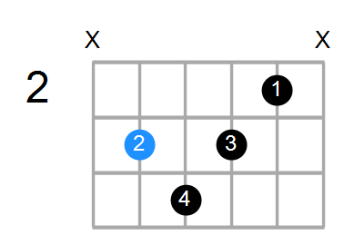 C7b5b9 Chord